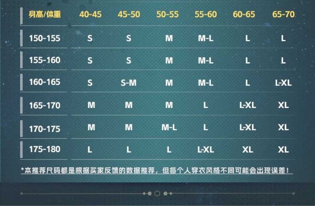【当日発送】崩壊 三分妄想 アグライア コスプレ衣装 ウィッグ 靴 フルーセット
