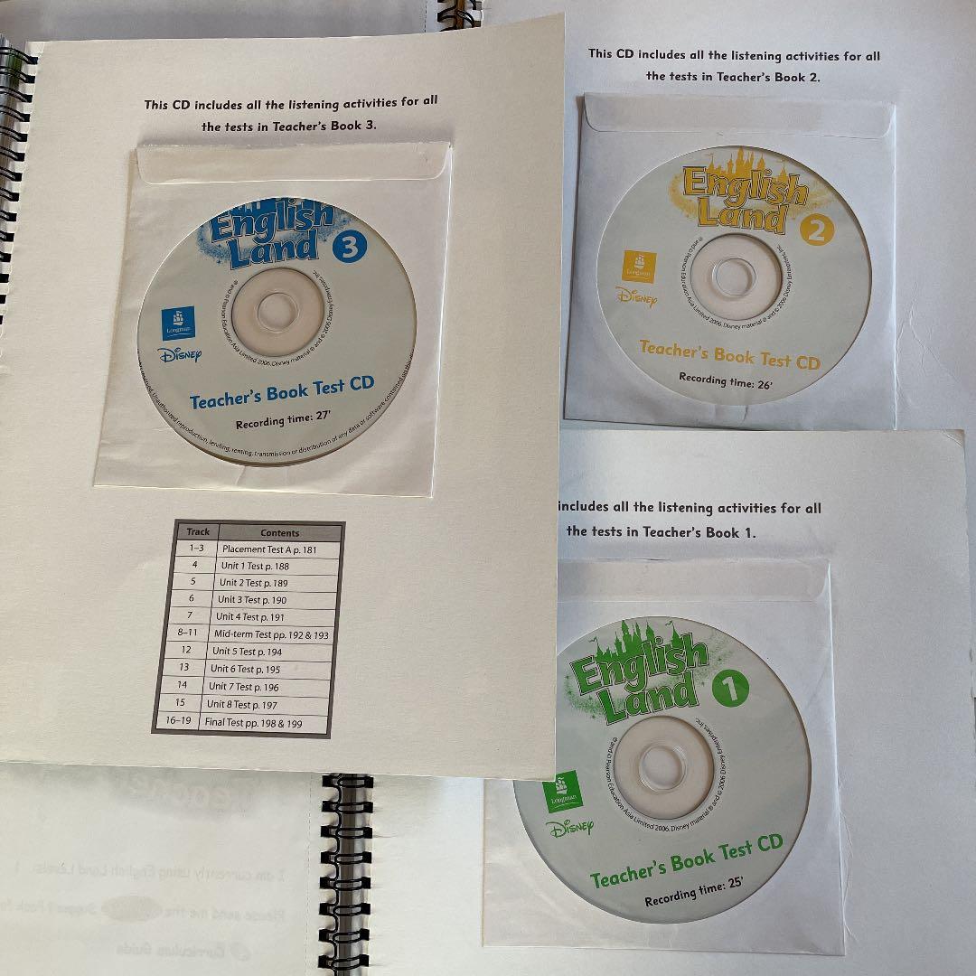 English Land フォニックス フラッシュカードDVD CD-ROM