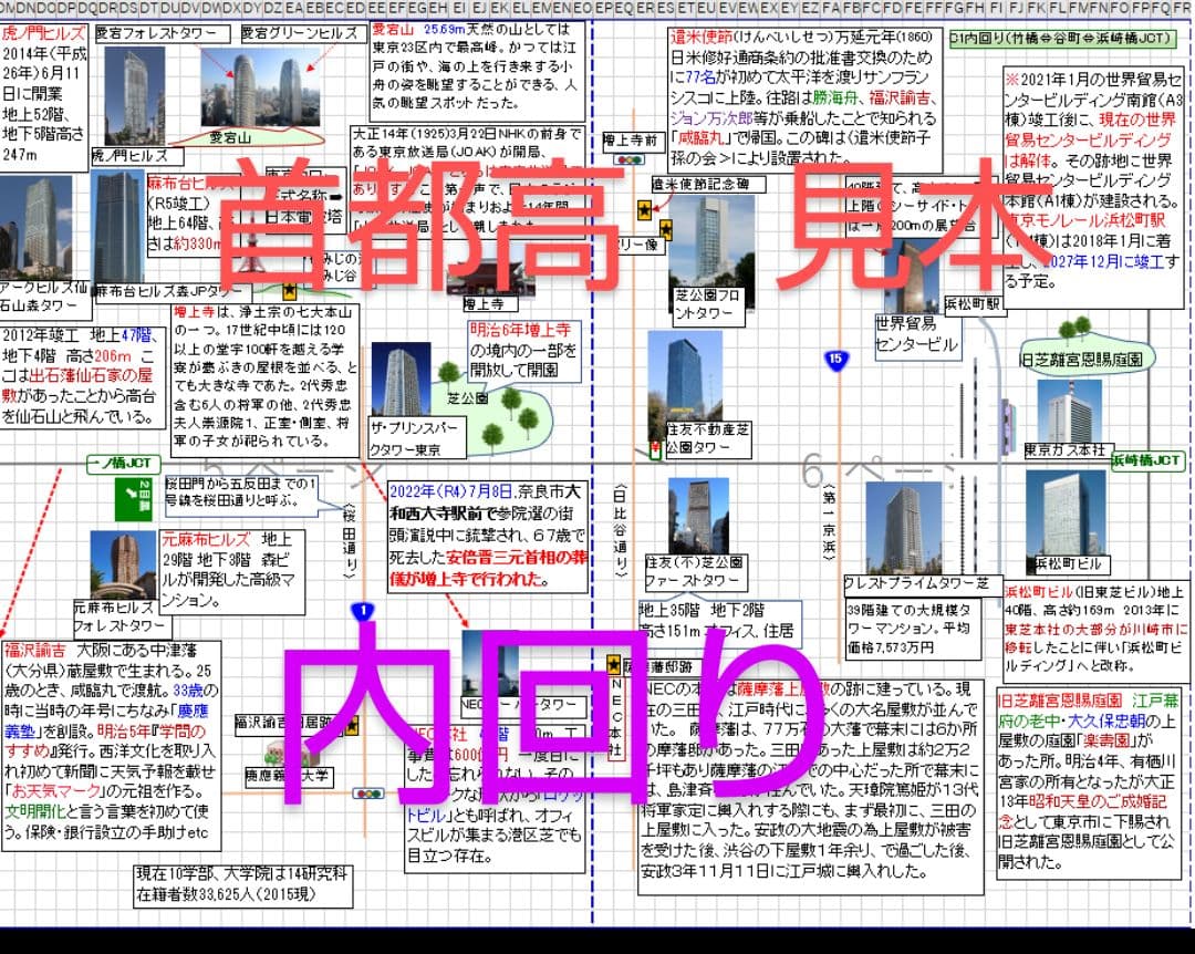 バスガイド教本　首都高