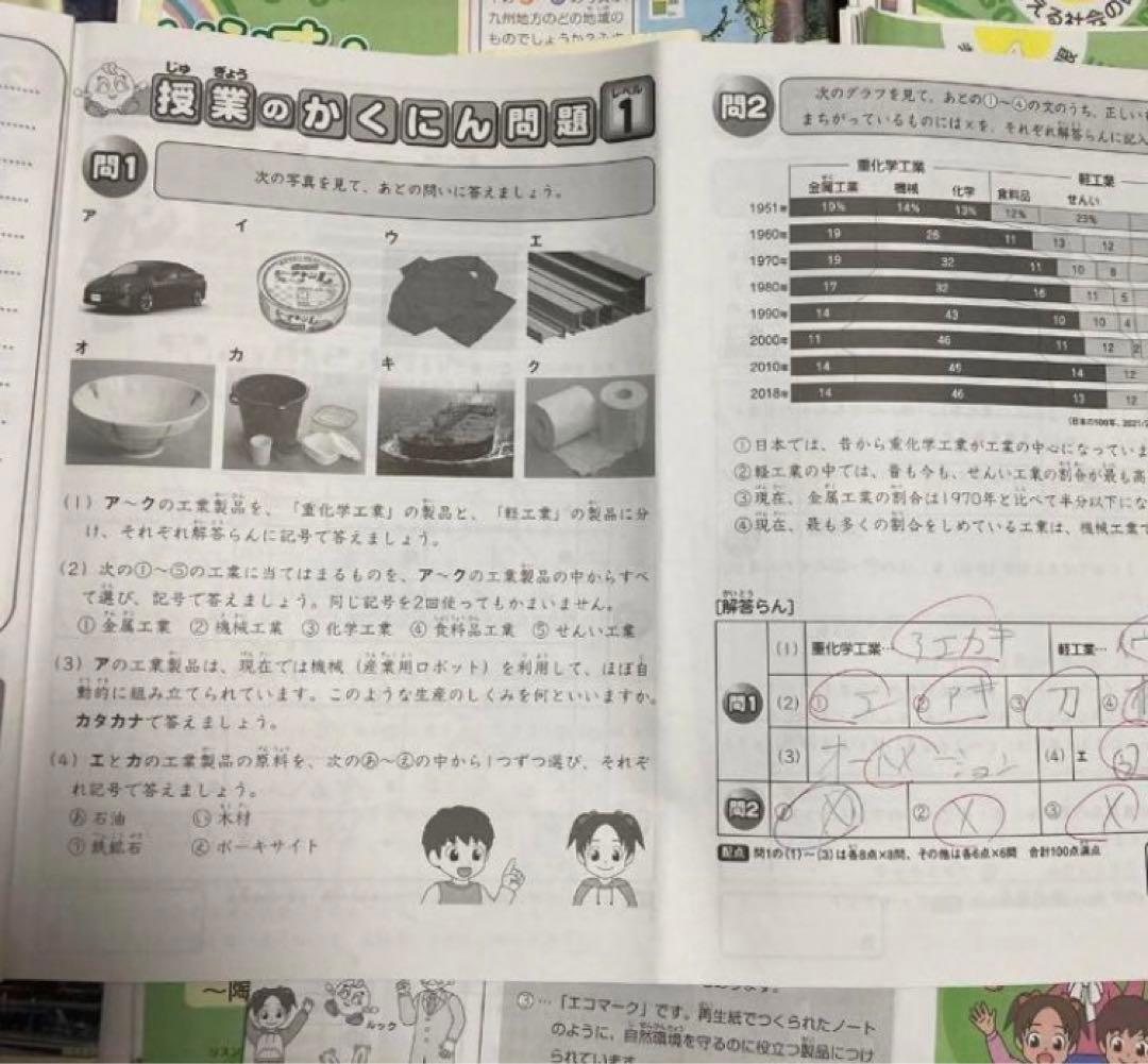 サピックス小4 社会デイリー2021年度版01-36 通常授業テキスト1年分です